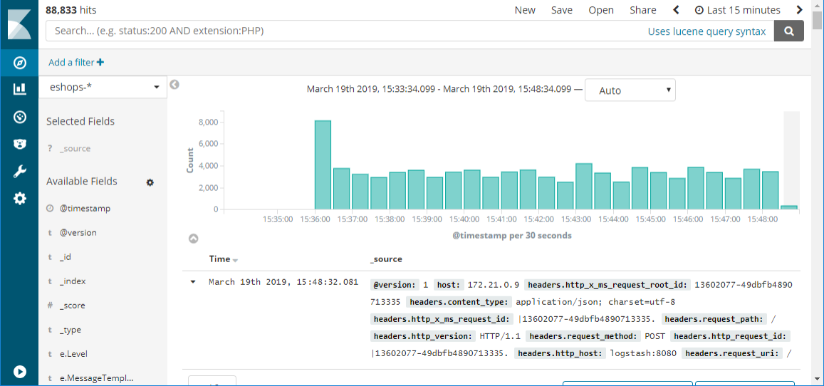 Postman monitoring