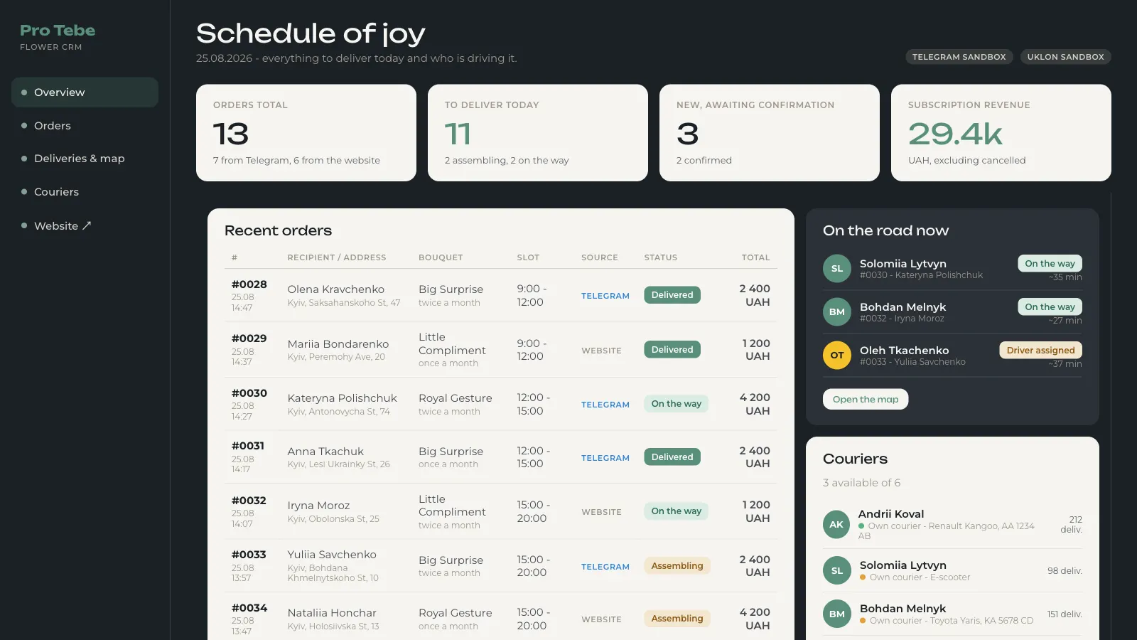 Flower Subscription Service: Telegram Ordering, Uklon Delivery Dispatch & CRM