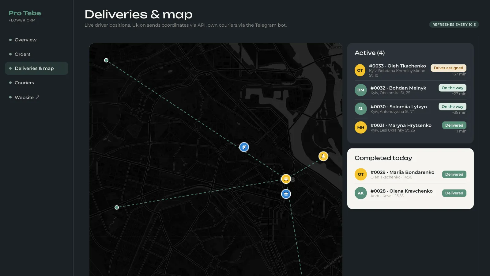 Flower Subscription Service: Telegram Ordering, Uklon Delivery Dispatch & CRM