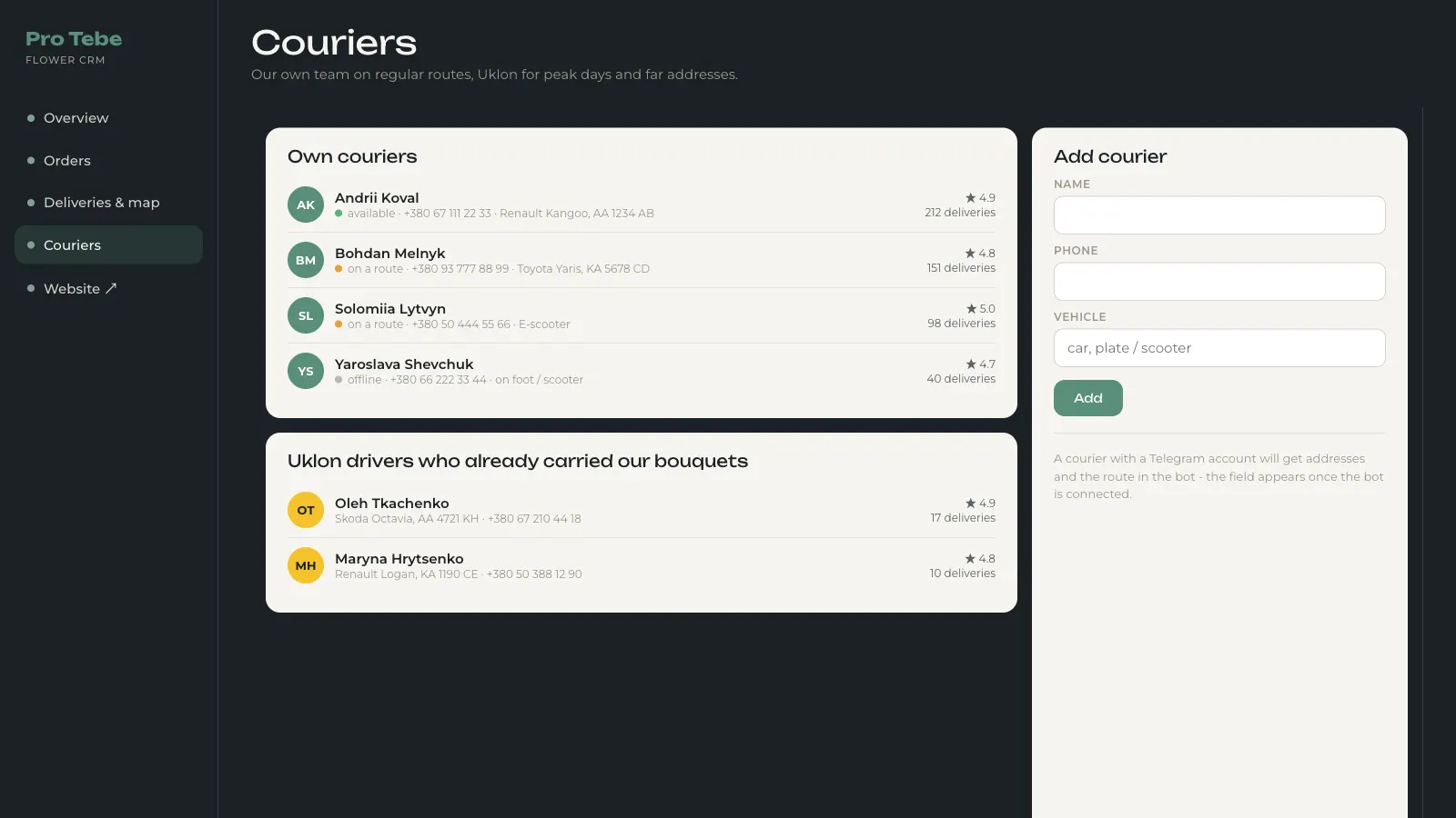 Flower Subscription Service: Telegram Ordering, Uklon Delivery Dispatch & CRM