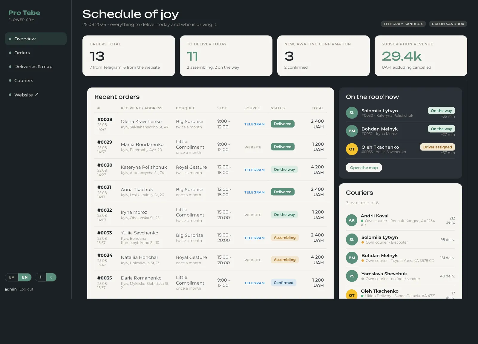 Flower Subscription Service: Telegram Ordering, Uklon Delivery Dispatch & CRM