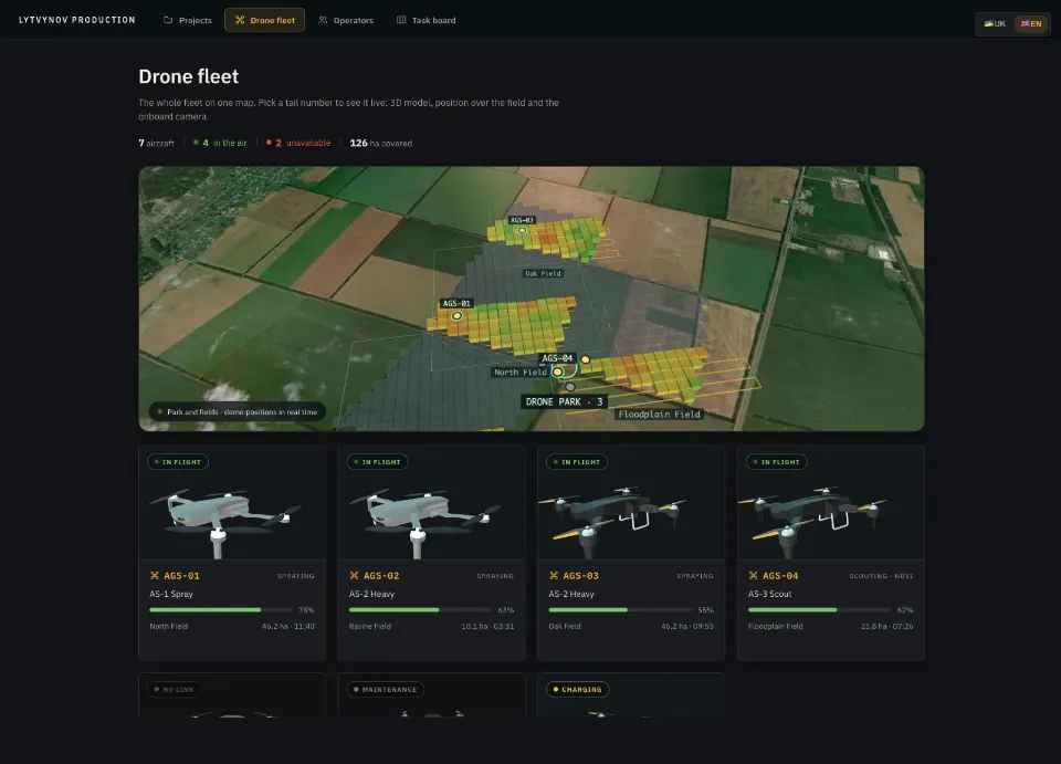 Autonomous Drone Swarm for Precision Farming: Fleet Control, Satellite Analytics & Field Ops